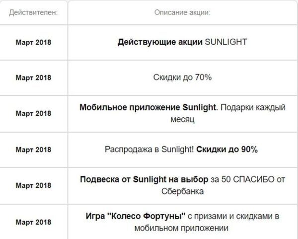 Санлайт Тамбов Адреса Магазинов И График Работы