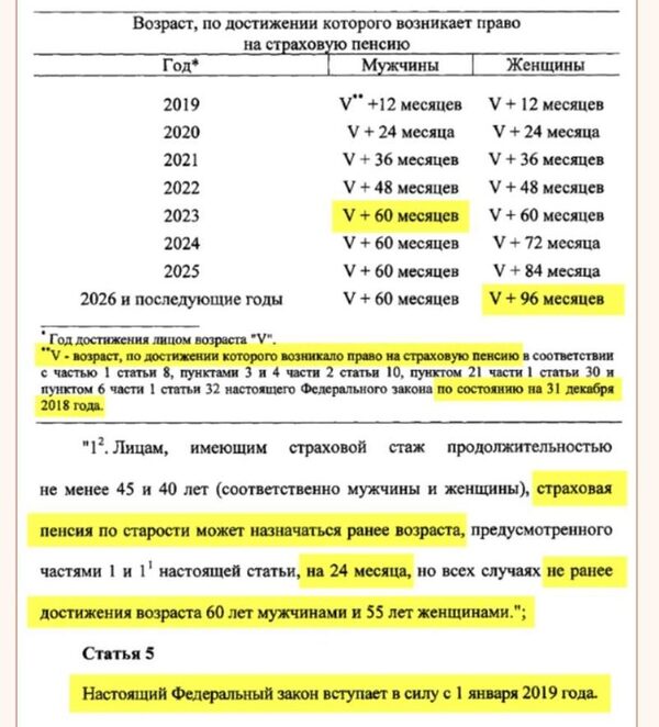  последние новости