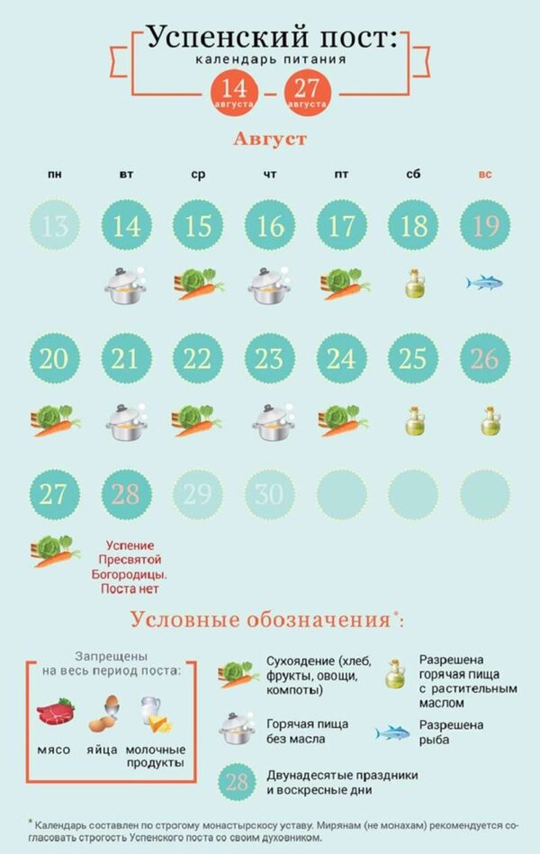 Календарь Успенского поста 2018